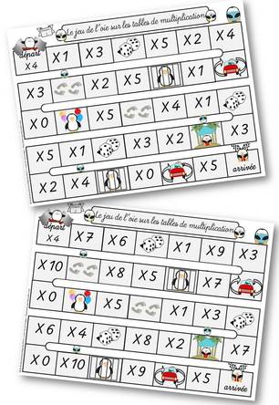 Table de 2: Apprendre les tables de multiplication grâce à Apili 